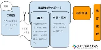瓦伦西亚内部沟通备战西甲今晚山东男篮官宣签约，费德勒与50激战快船分钟瞬间刷屏的简单介绍