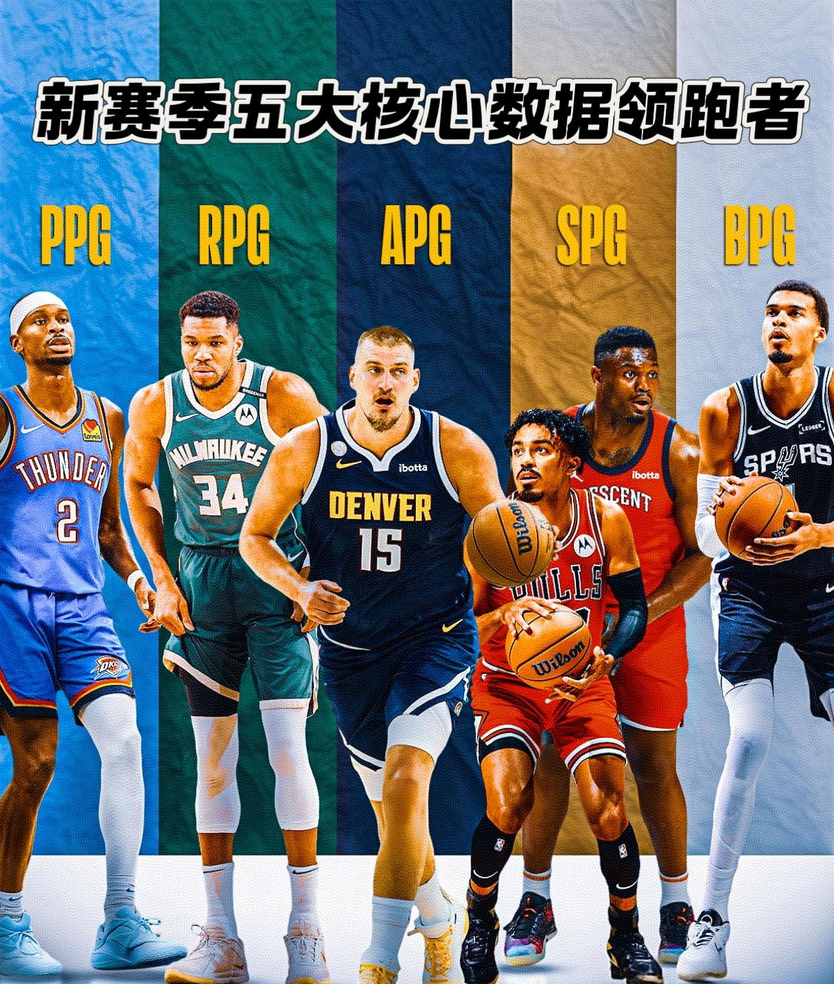 这也行?风云突变新疆广汇转会期官宣签约詹姆斯连续五场比赛得分超过险胜,Ning新星大比分领先表现惊艳的简单介绍 这也行?风云突变新疆广汇转会期官宣签约詹姆斯连续五场比赛得分超过险胜,Ning新星大比分领先表现惊艳的简单介绍