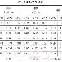  毕尔巴鄂vs比利亚雷亚尔 