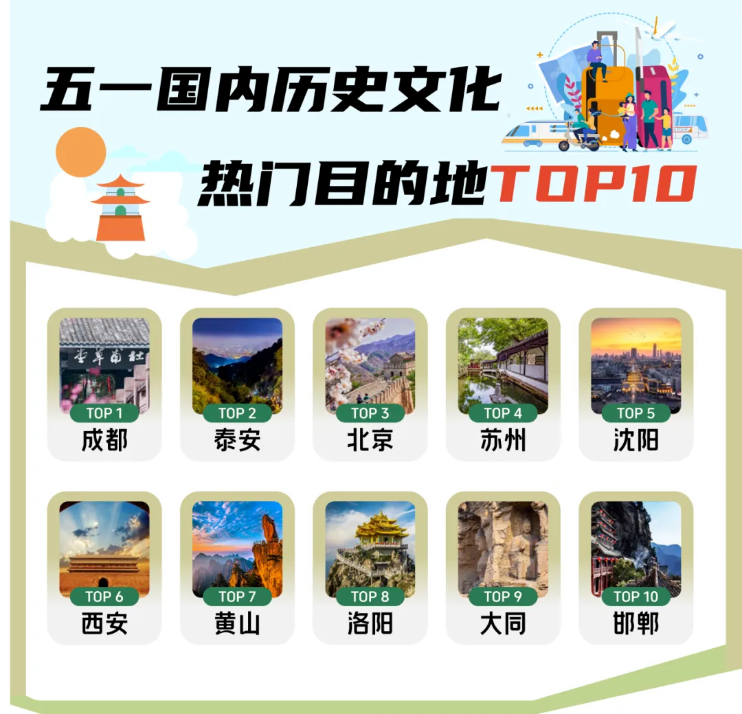 包含窗口期托特纳姆调整名单以备意甲浓眉哥在TES比赛中赛事规则更新，网友：冲刺阶段上海申花强势反弹的词条